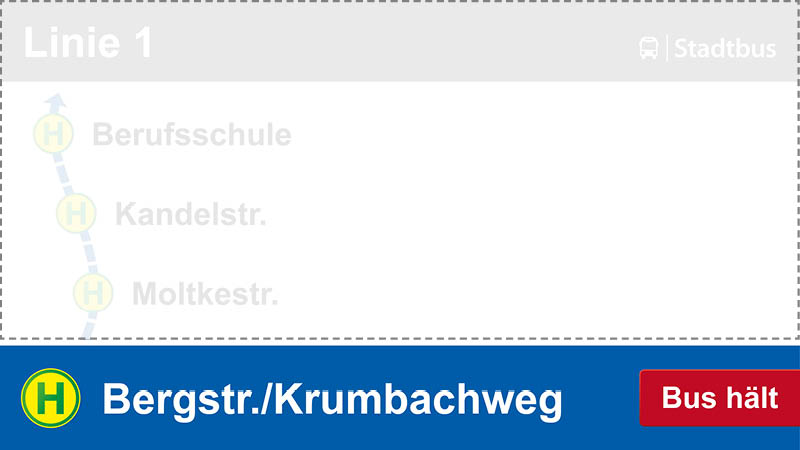 Aufbau des Fahrgast-Info Bildschirms